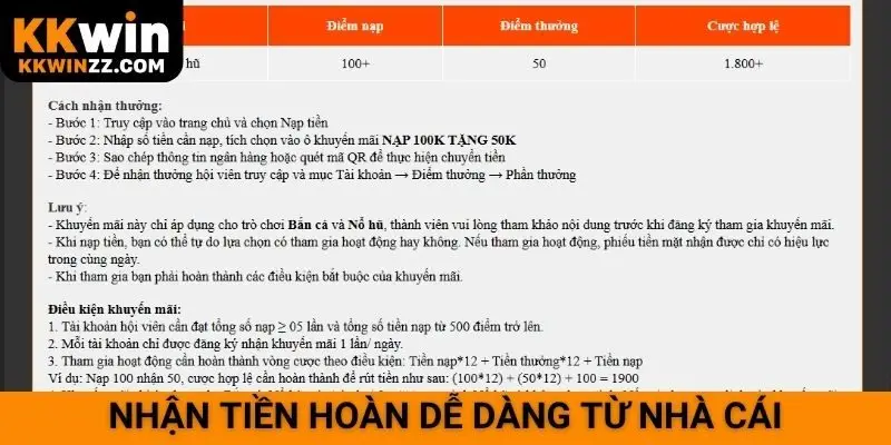 Nhận tiền hoàn dễ dàng từ nhà cái